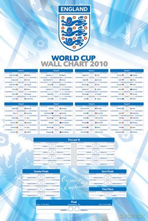 England Wall Chart Blue [PLAKAT]