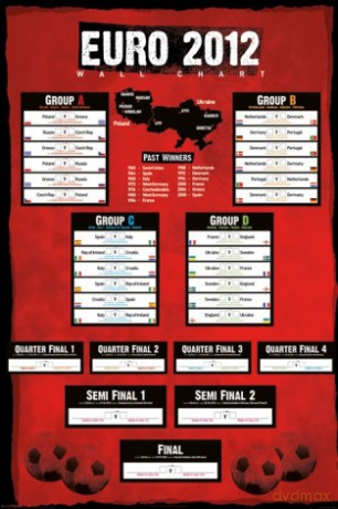 Euro 2012 Tabela [PLAKAT]