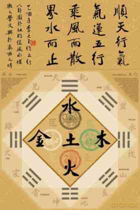 Feng Shui (pismo) [PLAKAT]