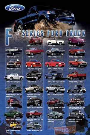 Ford F-Series Trucks [PLAKAT]
