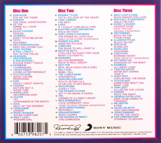 The Best 80s Rock Album In The World... Ever! [CD]