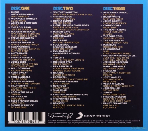 The Best 80s Soul Album In The World Ever! [CD]