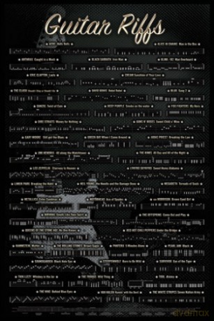 Guitar - Riffs [PLAKAT]