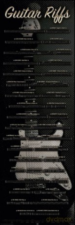 Guitar (Riffs) [PLAKAT]