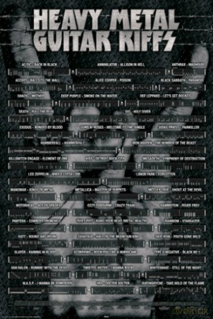 Guitar Riffs Heavy Metal [PLAKAT]
