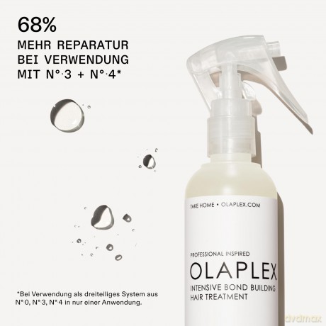 Olaplex - NO.0 Intensive Bond Building Hair Treatment 155 ml
