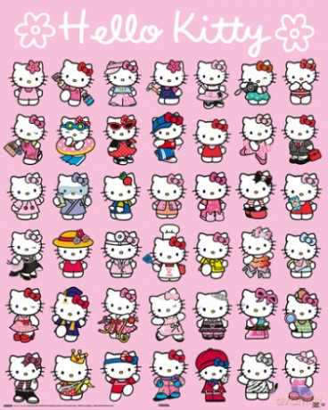 Hello Kitty - Postacie [PLAKAT]