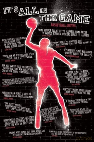It's All In The Game (Basketball Quotes) [PLAKAT]