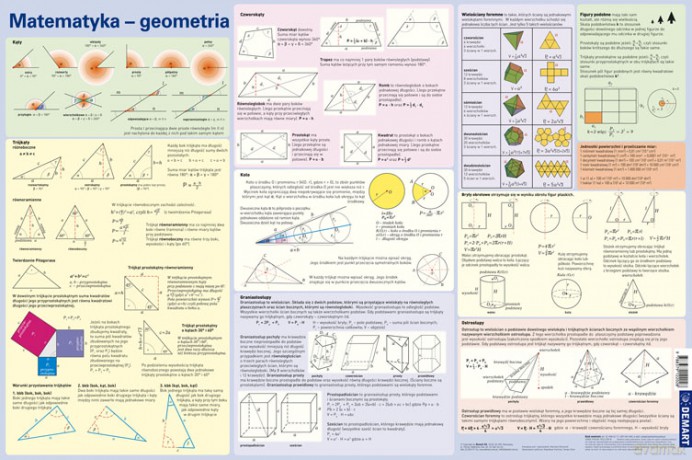 Podkładka na biurko Wzory matematyczne Geometria