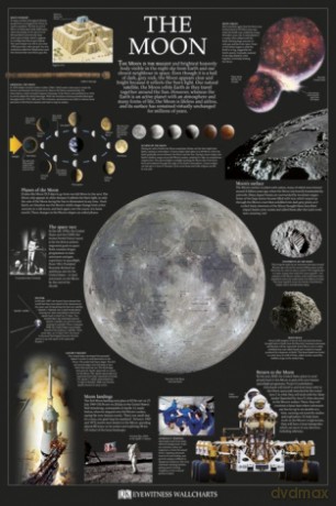 Księżyc - Dorling Kindersley [PLAKAT]