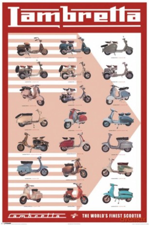 Lambretta (Evolution) [PLAKAT]