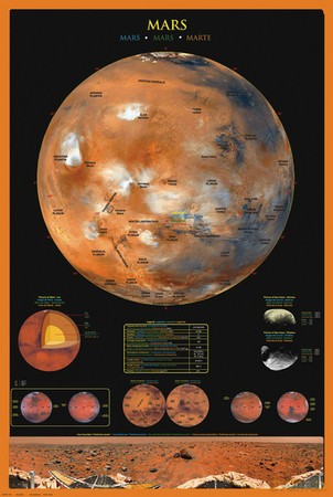 Mars [PLAKAT]