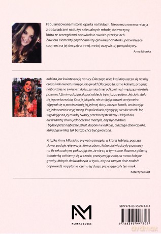 Kobieta która chciała zostać zgwałcona - Anna Mlonka [KSIĄŻKA]