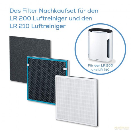 Beurer - LR 200/LR 210 Air filter Replacement set - 3 Years Warranty
