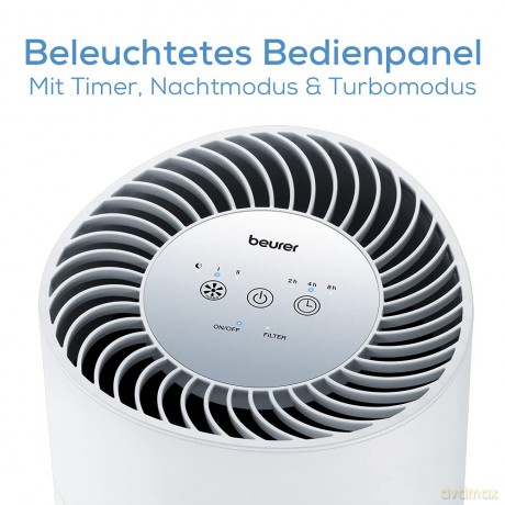 Beurer - LR 220 Air Purifier - 3 Years Warranty