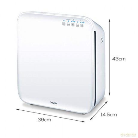 Beurer - LR 310 Air purifier - 3 Years Warranty
