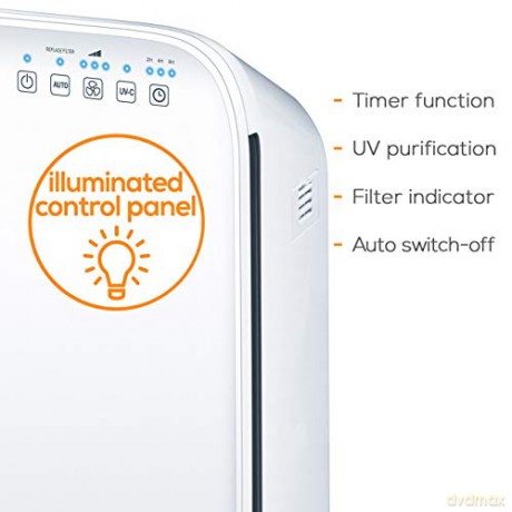 Beurer - LR 310 Air purifier - 3 Years Warranty