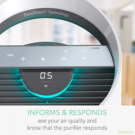 Leitz TruSens - Air Purifier Z-2000
