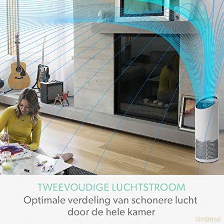 Leitz TruSens - Air Purifier Z-2000