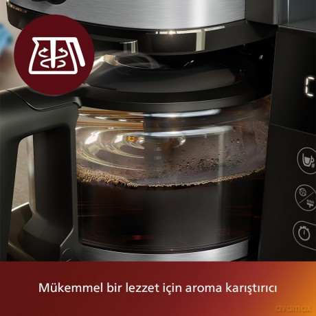 Philips - Grind&Brew Coffee Machine (HD7888/01)