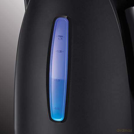 Russell Hobbs - Kettle Textures Plus