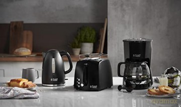 Russell Hobbs - Kettle Textures Plus