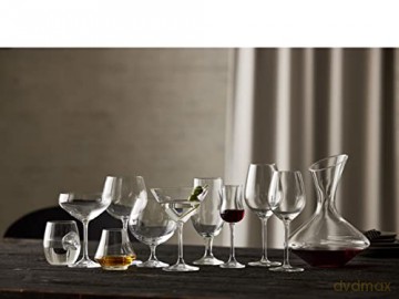 Lyngby Glas - Juvel Martini glass, 28 cl - 4 pc