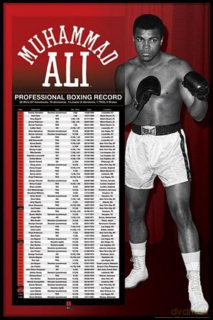 Muhammad Ali (Professional Boxing Record) [PLAKAT]