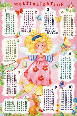 Multiplication Table Fairy [PLAKAT]