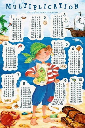 Multiplication Table Pirate [PLAKAT]