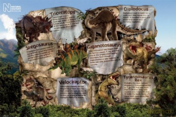 Natural History Museum (Dinosaur Facts) [PLAKAT]