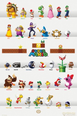 Nintendo Characters [PLAKAT]