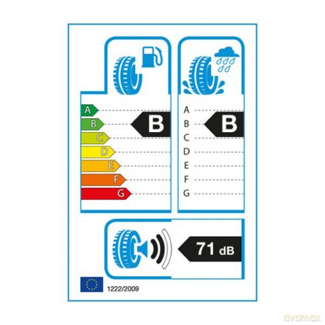 Continental AllSeasonContact 185/60R15 88 H przyczepność na śniegu (3PMSF), wzmocnienie (XL)