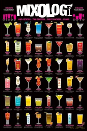 Shake, Drinki [PLAKAT]