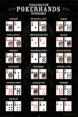 Texas Hold'em (Nicknames) [PLAKAT]