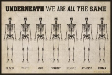 Underneath We Are All The Same [PLAKAT]