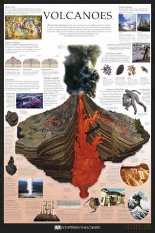 Wulkany - Dorling Kindersley [PLAKAT]
