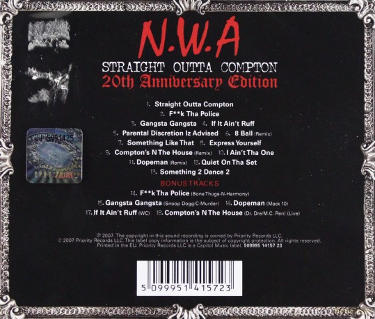 N.W.A.: Straight Outta Compton 20th Anniversary [CD]