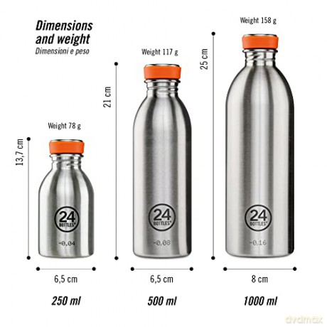 24 Bottles - Urban Bottle 0,5 L - Atlantic Bay (24B30)