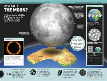 1000 Amazing World Facts - Dk [KSIĄŻKA]