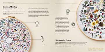 365 Days Of Stitches - Steph Arnold [KSIĄŻKA]