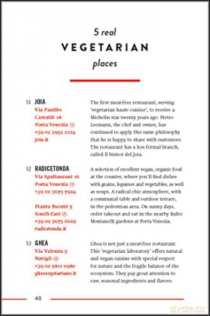 500 Hidden Secrets Of Milan [KSIĄŻKA]