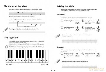 Abracadabra Beginning Theory: Understanding the Basics of Music [KSIĄŻKA]