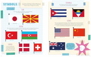 All About Flags - Robin Jacobs [KSIĄŻKA]