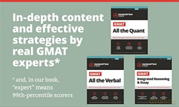 All The Gmat: Content Review + Test - Manhattan Prep [KSIĄŻKA]
