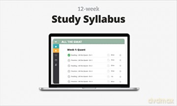 All The Gmat: Content Review + Test - Manhattan Prep [KSIĄŻKA]