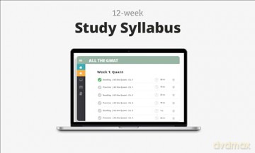 All The Gmat: Content Review + Test - Manhattan Prep [KSIĄŻKA]