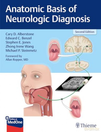 Anatomic Basis Of Neurologic Diagnosis - Cary Alberstone [KSIĄŻKA]