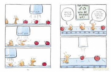 Apple Of My Pie - Mika Song [KSIĄŻKA]