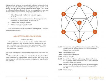 Archangel Metatron Selfmastery Oracle - Amanda Ellis [KSIĄŻKA]